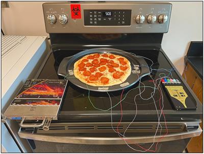 Validation of baking as a kill-step for controlling Shiga toxin-producing Escherichia coli during traditional crust pizza baking process